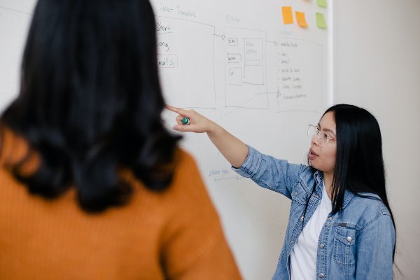 the customer journey and touchpoints for creating experiences