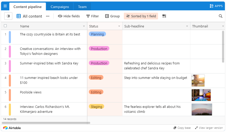 Content calendar template