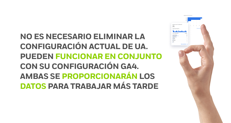 Cuándo comenzar a utilizar GA4